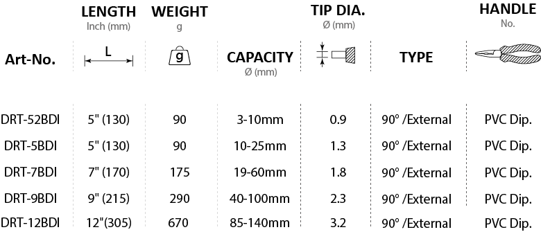 DRT-52BDI,DRT-5BDI,DRT-7BDI,DRT-9BDI,DRT-12BDI